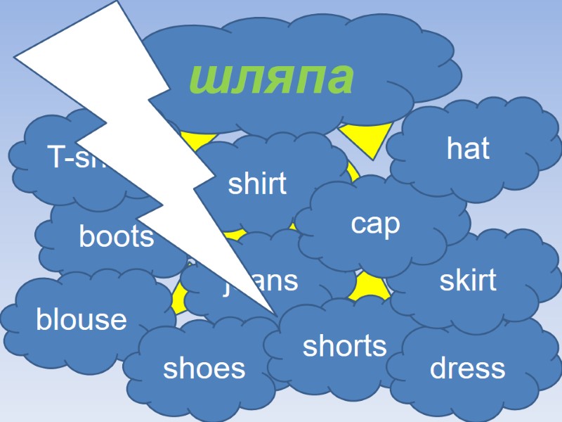 шляпа boots T-shirt shirt jeans blouse shoes shorts dress skirt cap hat